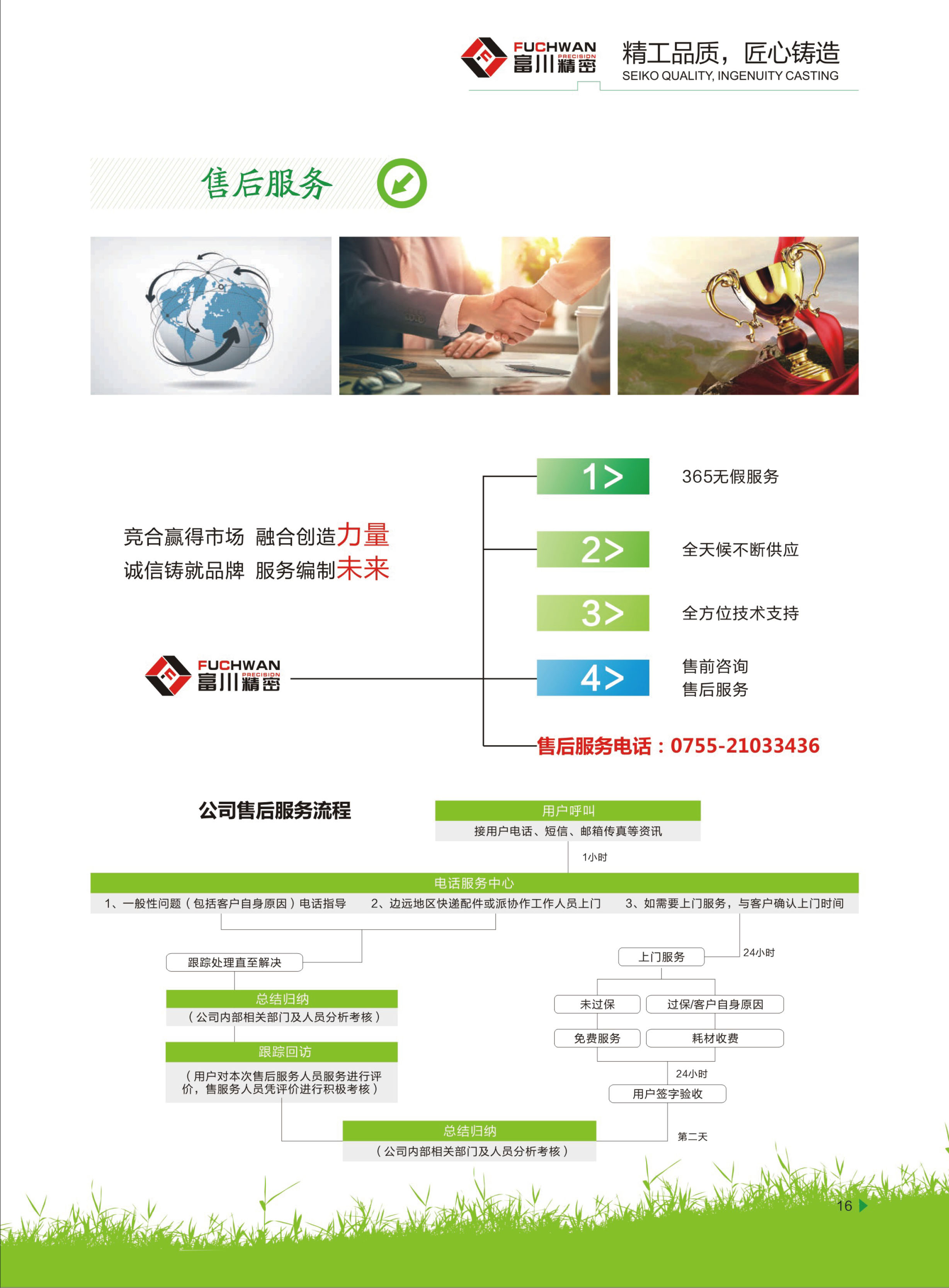 油雾收集器FCE-15 油雾收集器FCE-15